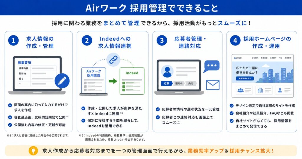 Airワーク 採用管理でできること