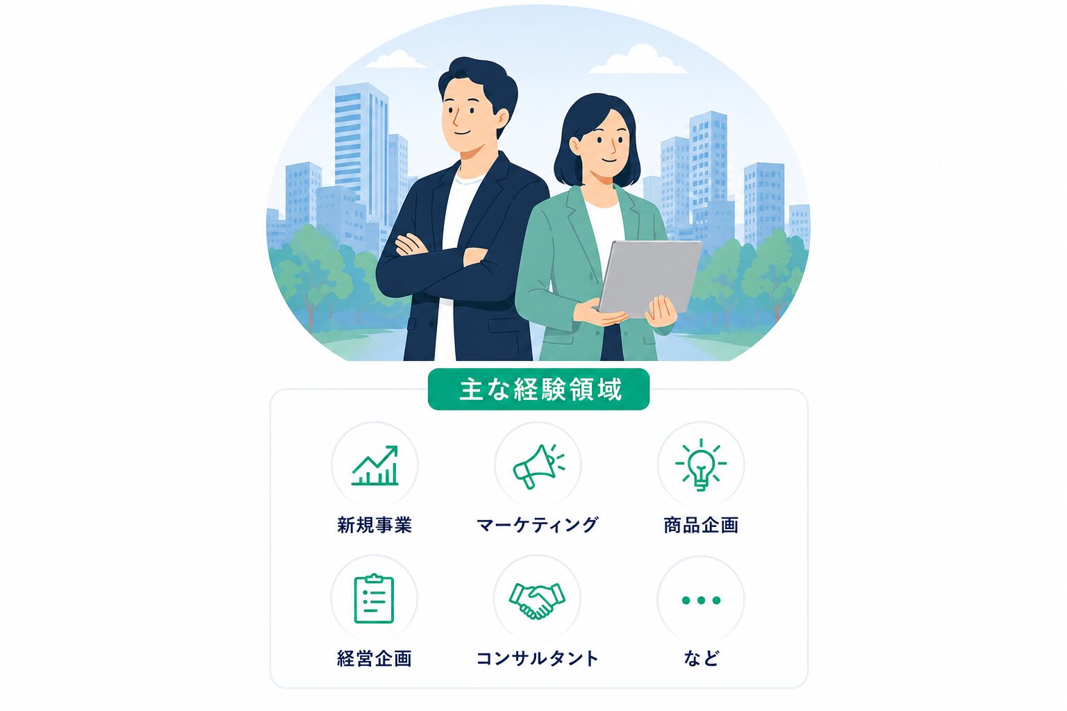 サンカクの特徴:意欲の高いビジネス人材が登録