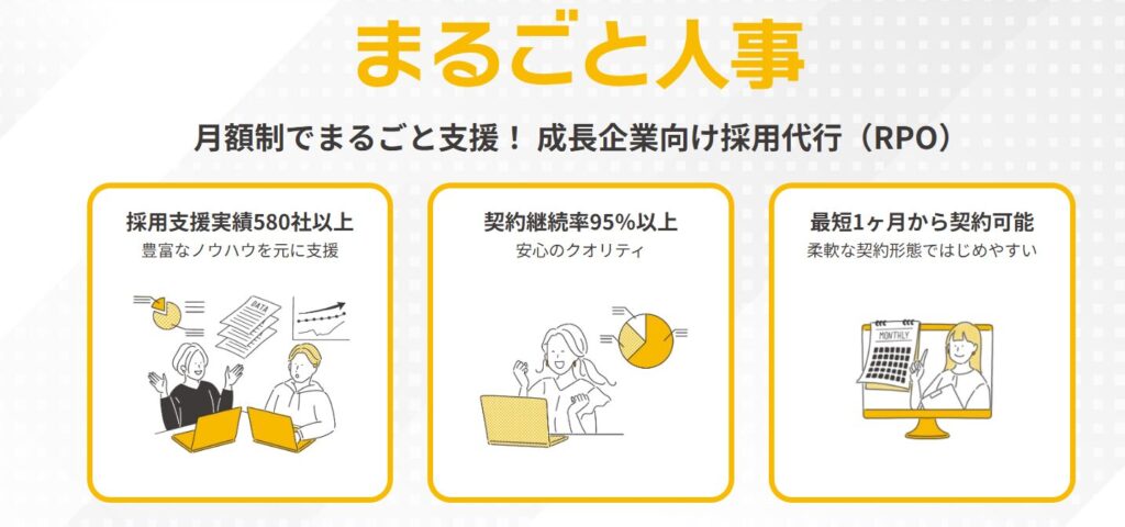 原稿のブラッシュアップで20名の中途採用に成功