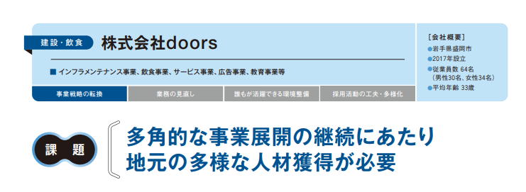 地域密着型の多角的事業で地元人材の採用と定着を実現
