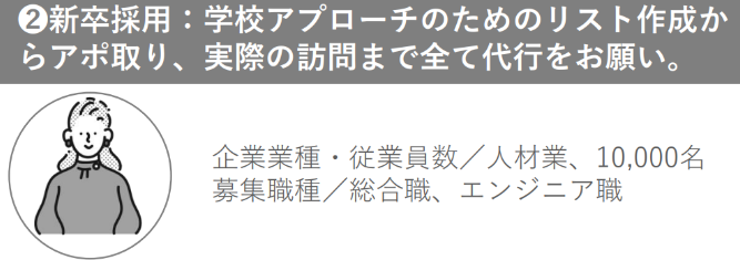 リスト作成から学校訪問まで代行しエンジニア採用に成功
