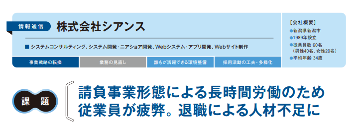 新規事業立ち上げとUターン・Iターンの採用で地方採用に成功