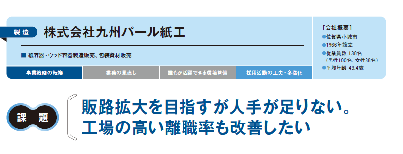 販路拡大と離職率改善の両立で地方採用に成功