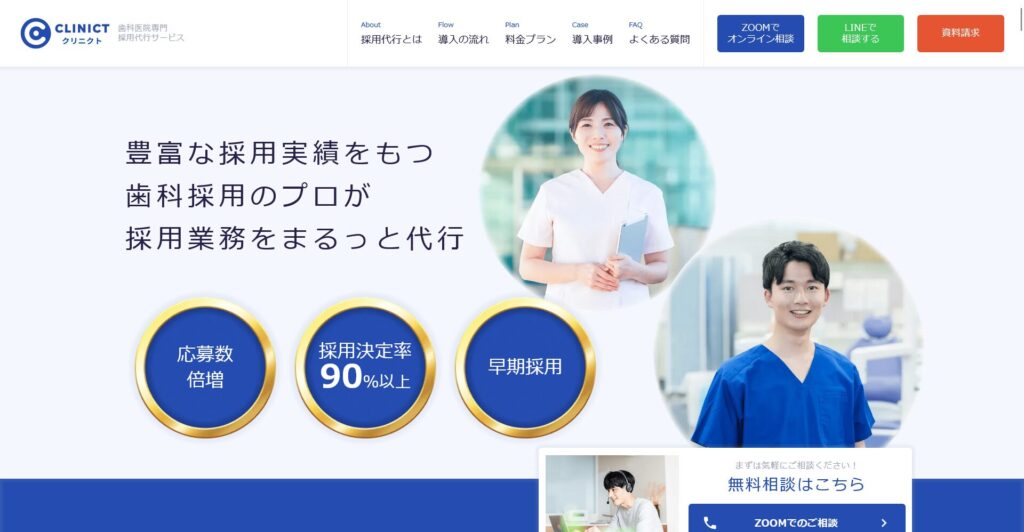 クリニクト