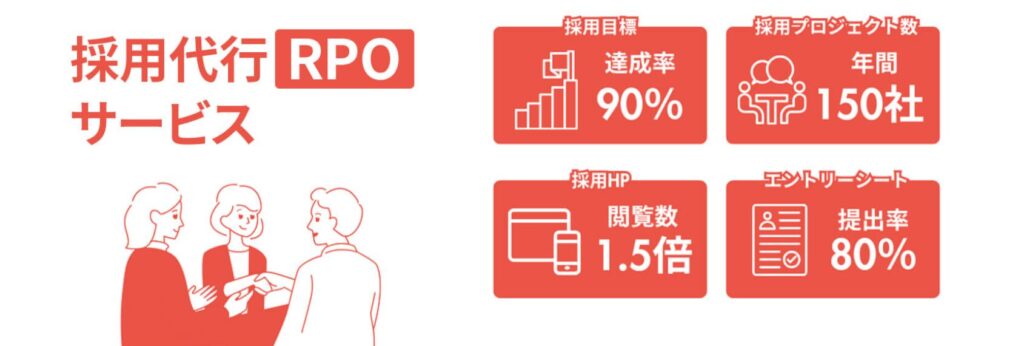 株式会社レジェンダ