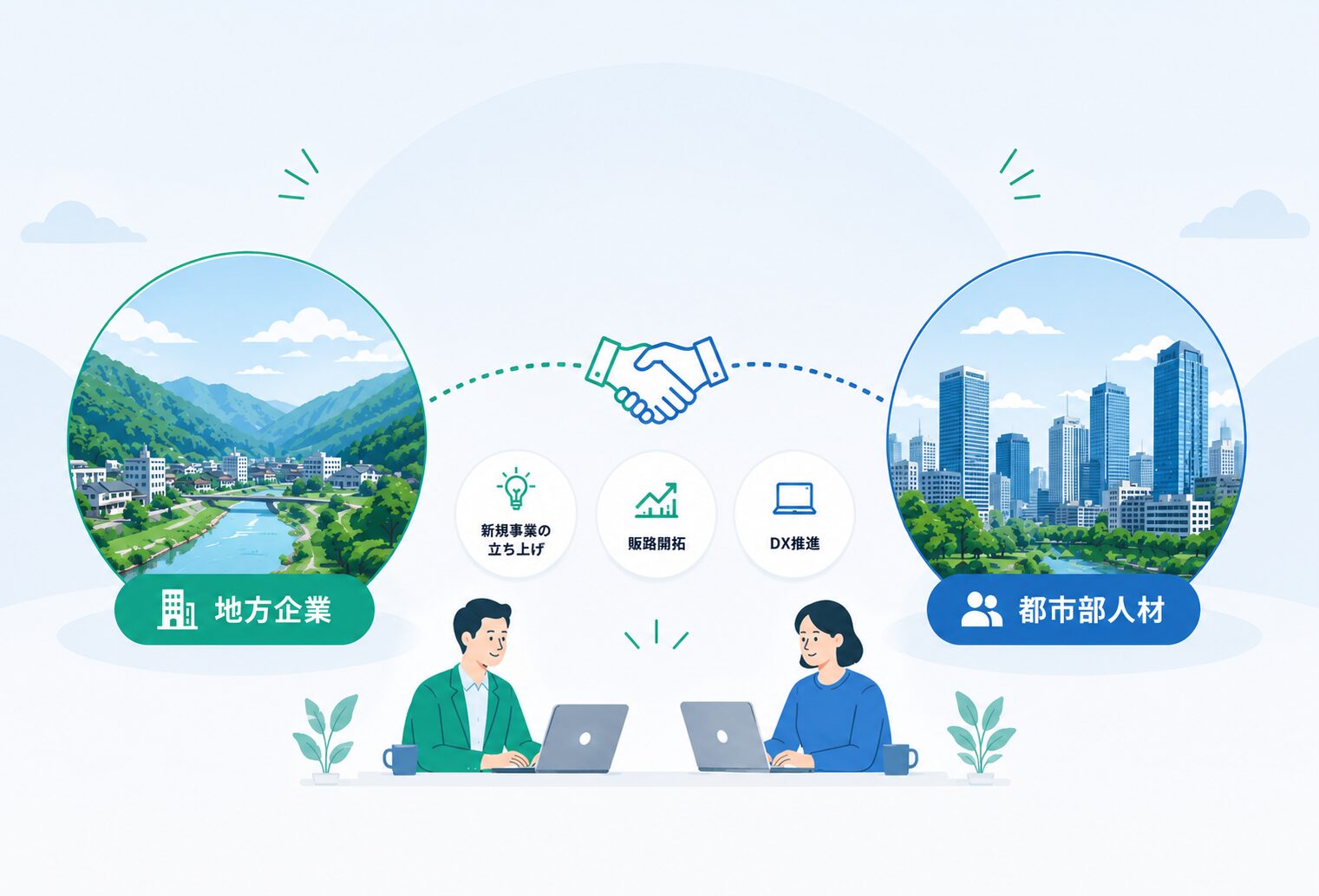 サンカクの特徴:地方企業と都市部人材をつなぐ
副業・兼業マッチングサービス