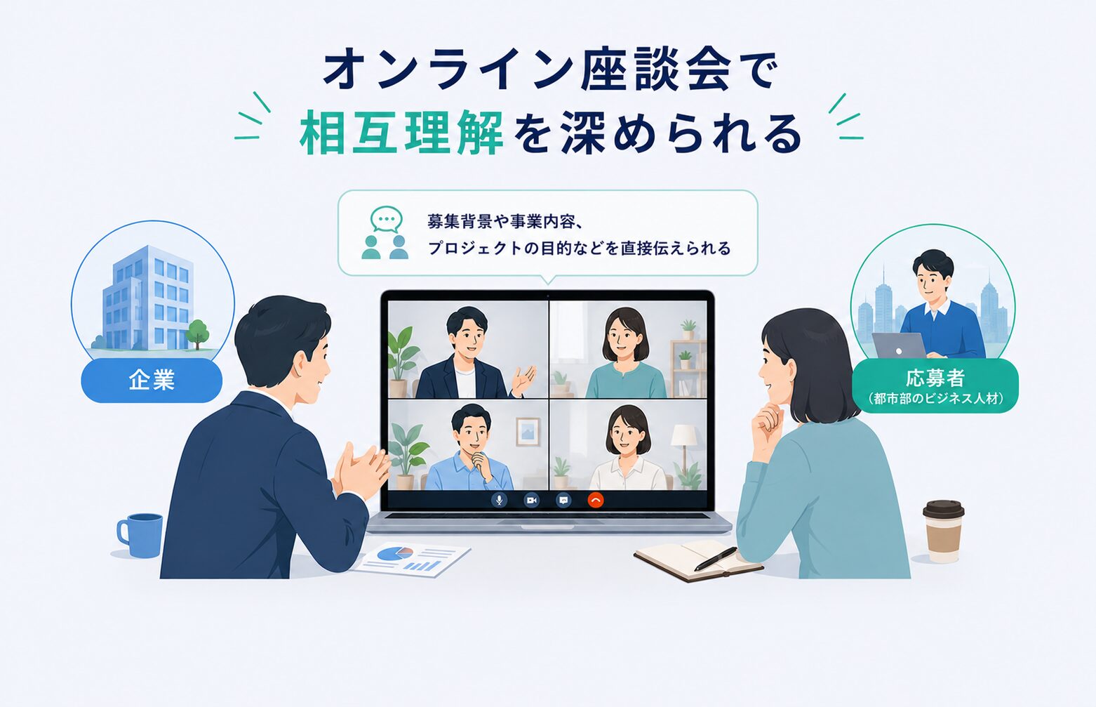 サンカクの特徴:オンライン座談会で相互理解を深められる